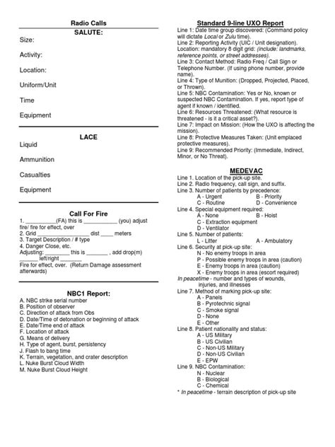 reconnaissance smart card|SLC SOP .